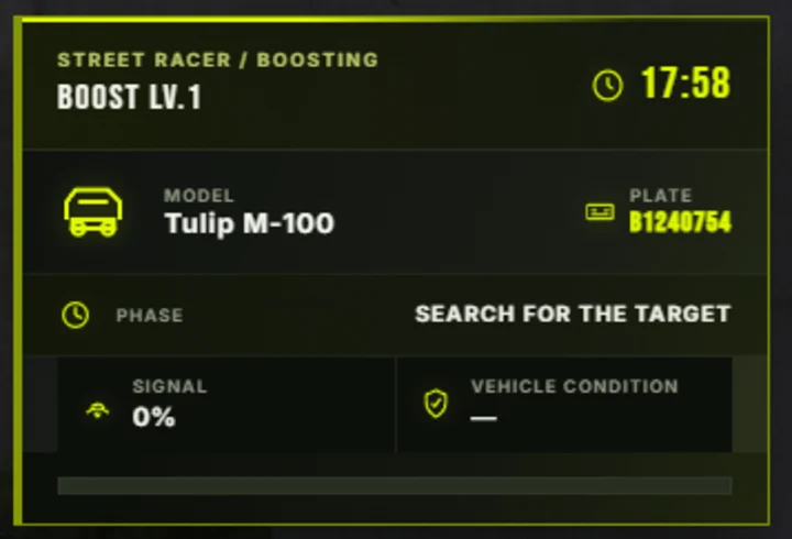 Active Boosting contract HUD.
